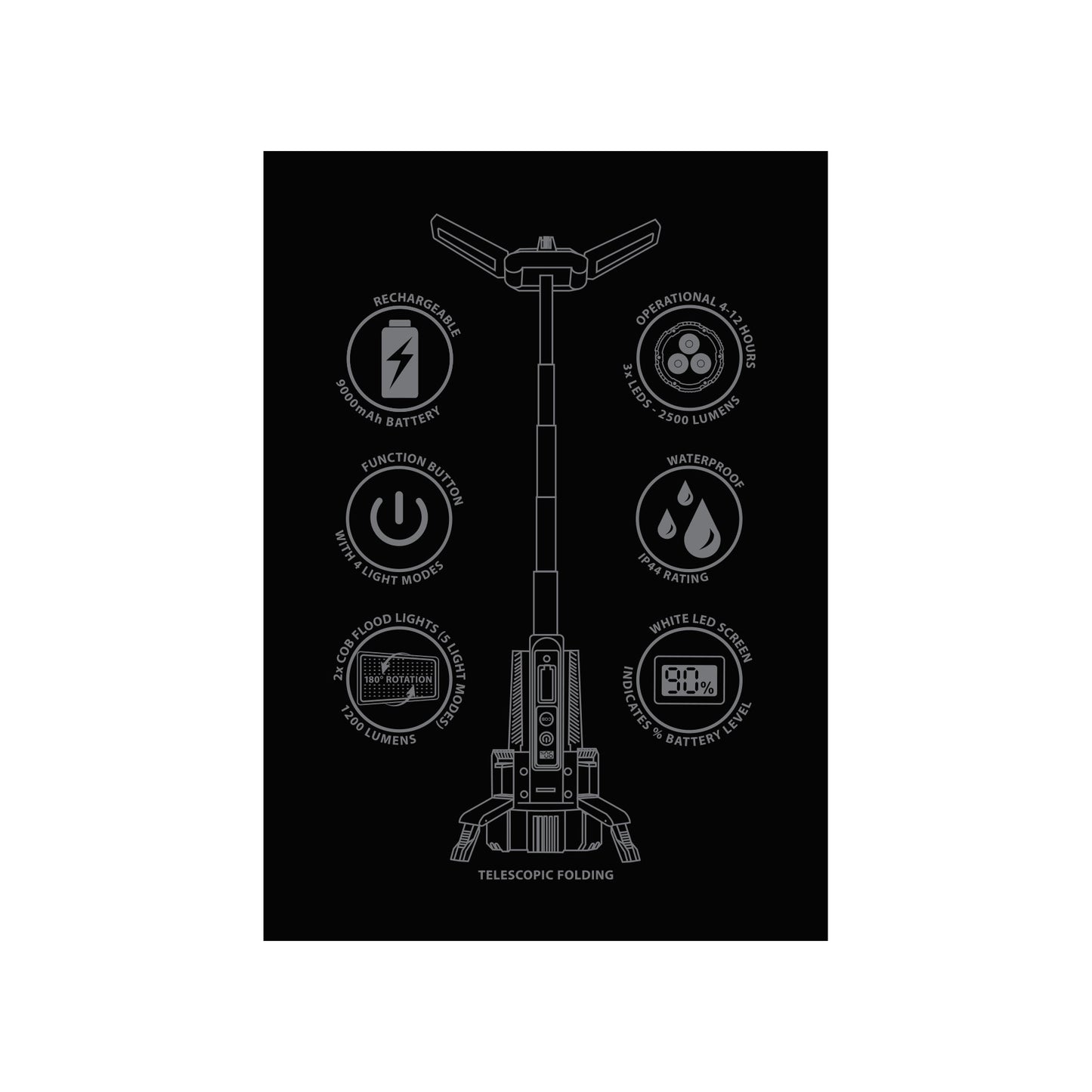 Opti Beam Torch (IGOBT)