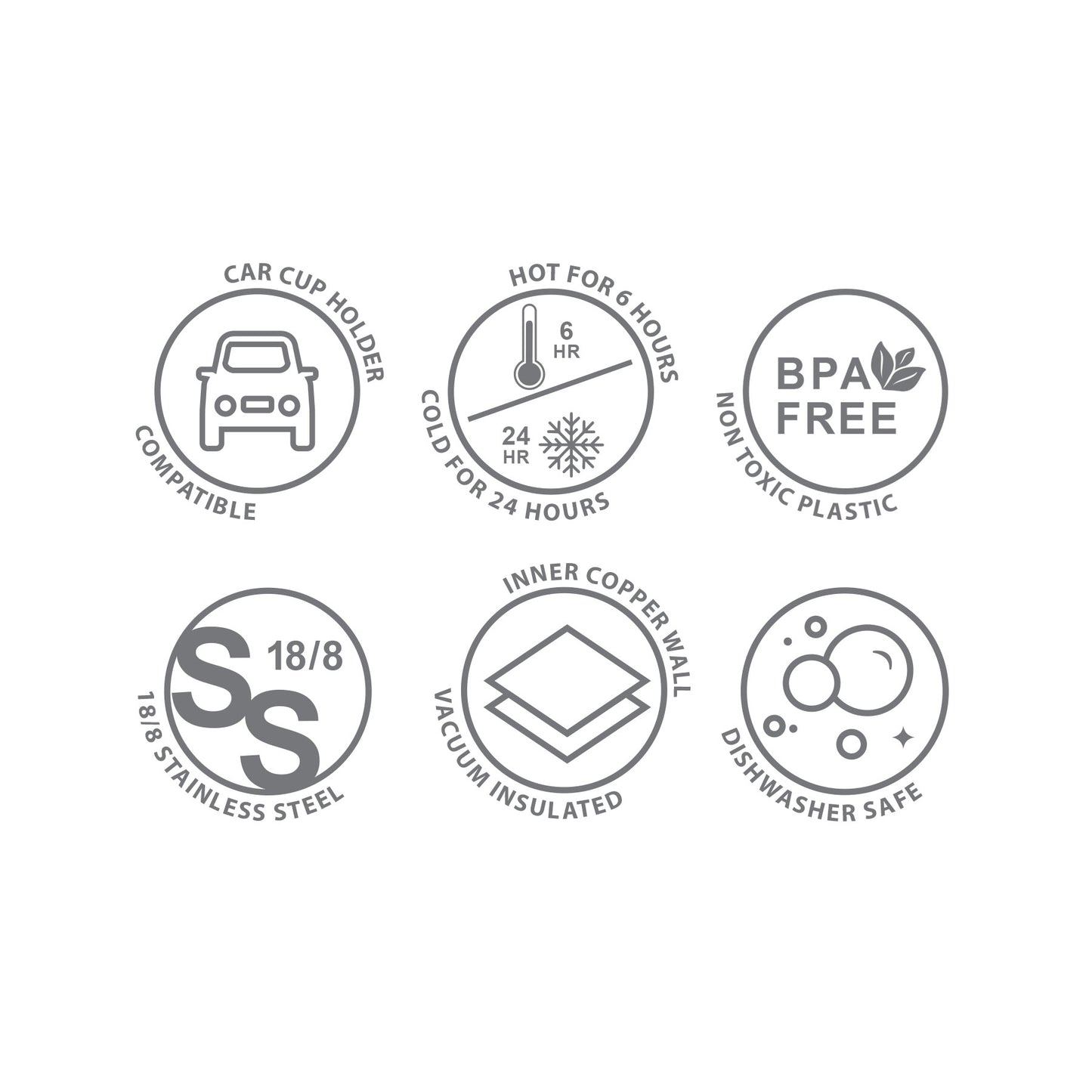 Chill Guard 1L Bottle (IGCGB)